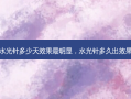 水光针多少天效果最明显，水光针多久出效果